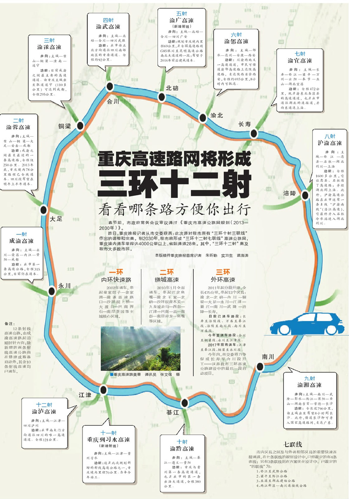 重庆高速公路