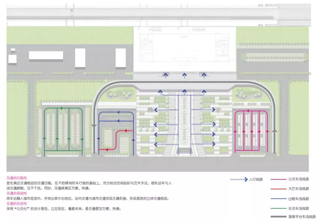 经山西省晋中,长治,晋城三市,接轨于郑焦城际铁路焦作站,是联系太原与