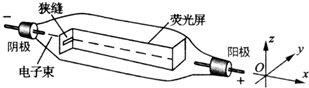  p>显示管( a href="#" data-lemmaid="3526331">阴极射线管 /a>)是将