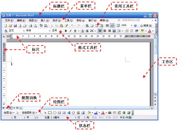 p>microsoft word功能分区office功能区,office用语/p>