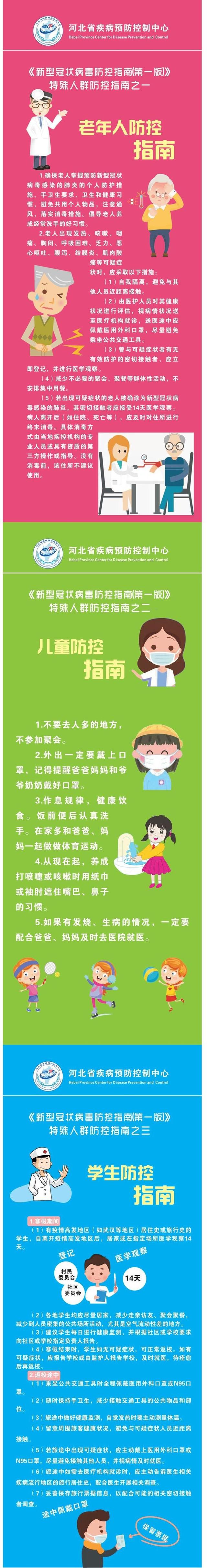 冠状病毒防控指南(第一版)》是中国疾病预防控制局2020年2月1日发布
