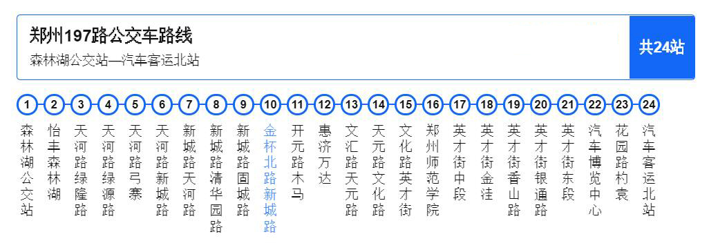 郑州公交197路