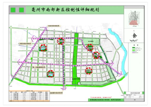  p> a>亳州 /a>南部新区又称亳州南部新区工业区,处于该市市区南部