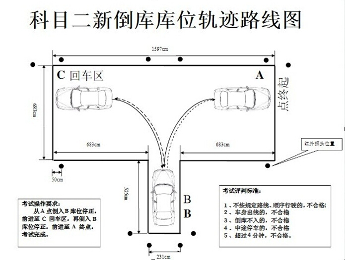  p>倒桩,也叫倒库,倒杆, a href="#">桩考, /a>是 a href="#" data