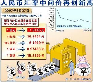 国家为什么要储备外汇_中国外汇储备现状_埃塞尔比亚外汇现状