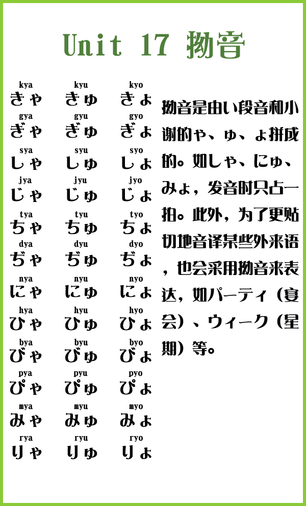 p></p></a>拗音分开拗音和合拗音,开拗音指由辅音硬腭化产生的音,合拗音指由