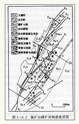 锡矿山锑矿