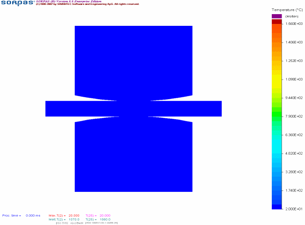  p></p></a>swantec (scientific welding and numerical technology,科学焊接