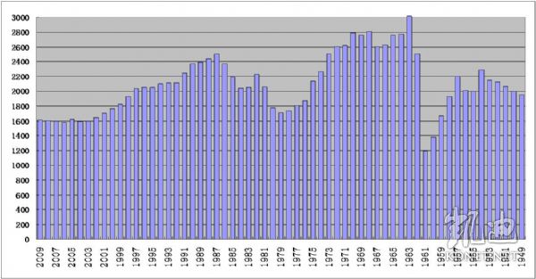   ͳƾ_ȥ9ʡ˿ڸ_ӡ˿ڽ