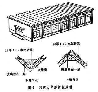 构件自防水屋顶