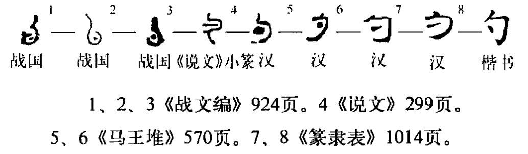 勺