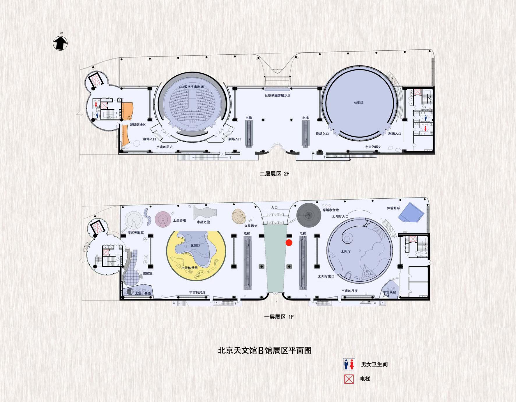 是国家级自然科学类专题科学博物馆