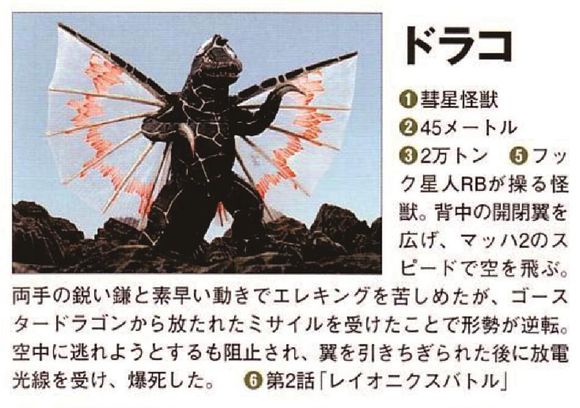 p>彗星怪兽多拉考,特摄剧 a target"_blank href/item/奥特曼