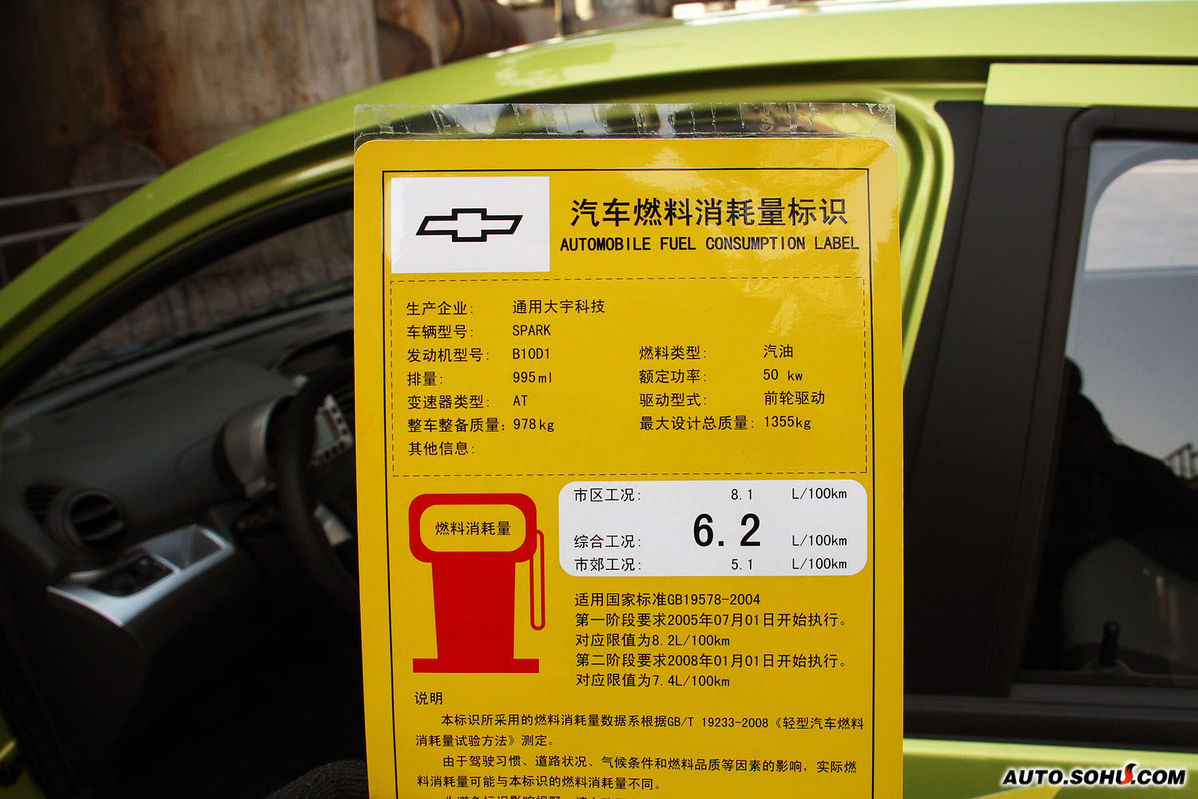 0排量高端进口微型车,原名乐驰.于2010年12月底正式上市,排量均为1.