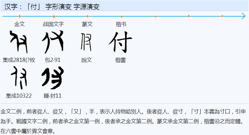 p>付(拼音:fù,汉语一级通用规范汉字(常用字.此字始见于西周金文.