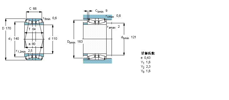 p></p></a>skf 32022t84x/qdbc200轴承是一种圆锥滚子轴承,品牌为skf. /p>