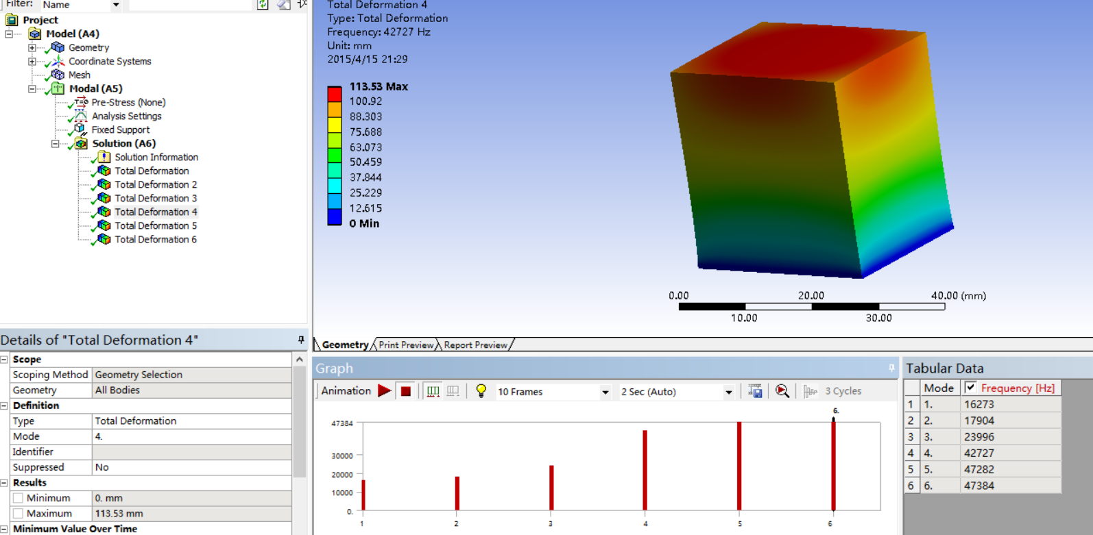 apdl)和ansys workbench版两个版本,并且均已开发至2021 r1版本