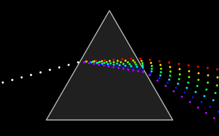  /p></p></a> p>阿贝数常用于镜片行业,是灯难」翰慰家蛩刂.