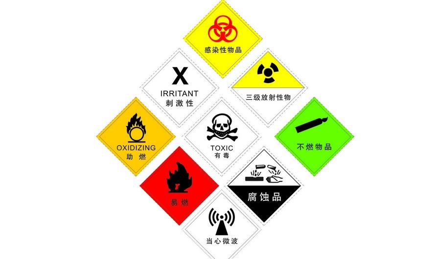 提供的附在化学品包装上的标志,是向作业人员传递安全信息的一种载体