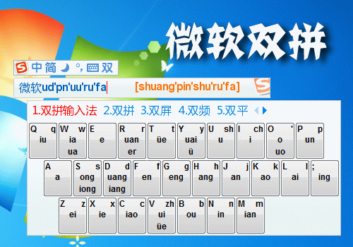  p>"微软双拼"是一种计算机汉字输入法,全称是"微软双拼输入法".