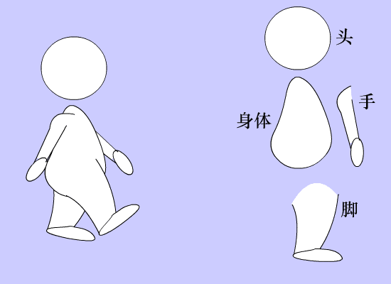 电脑动画