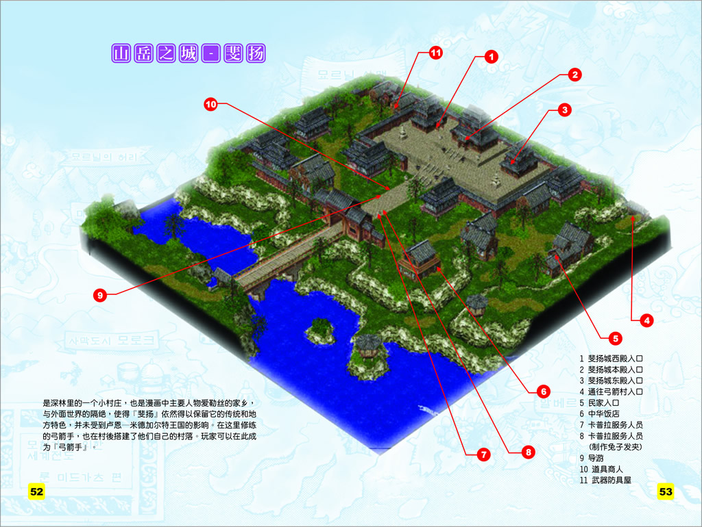 ragnarok online