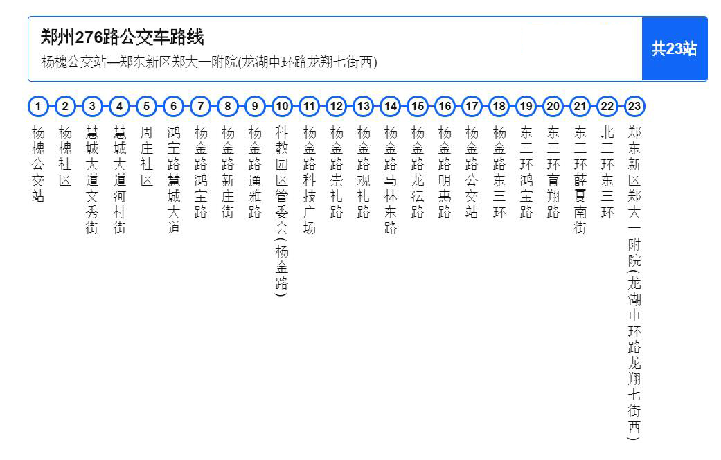 郑州公交276路
