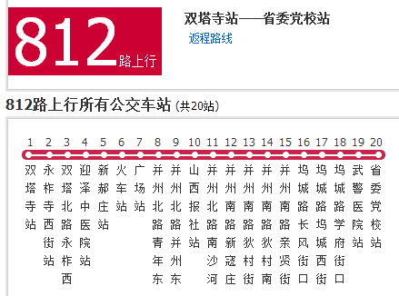 p></p></a>太原公交812路所属公司是太原公共交通控股(集团)有限公司,线路起