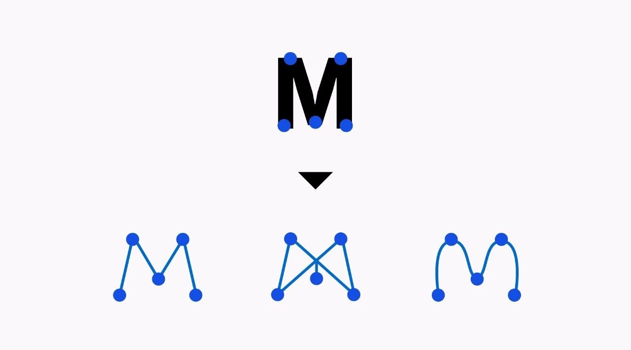  p></p></a>m 是 a target=