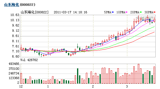 Ʊһ_¹Ʊһ_Ʊƽ̨ ɳ