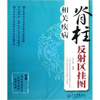 相关疾病脊柱反射区挂图