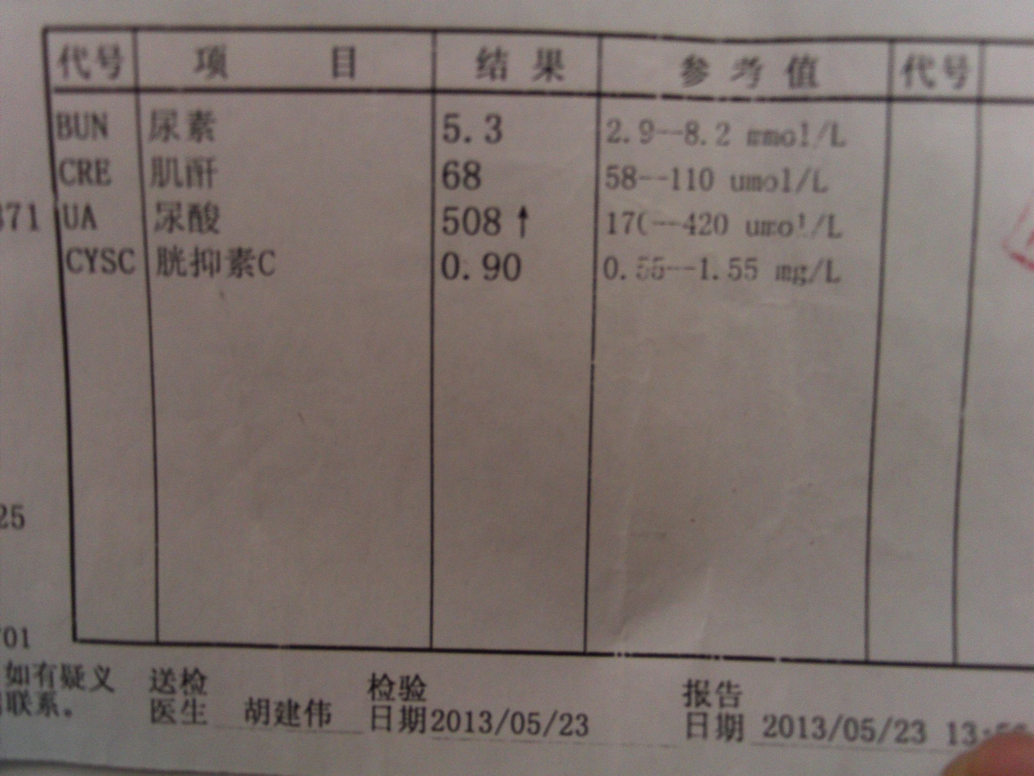data-lemmaid"3085602>尿常规检查/a>或是24小时尿蛋白定量检测