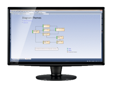  p></p></a>sparx systems 是一家 b>澳大利亚公司 /b>,由 geoffrey sparks 于