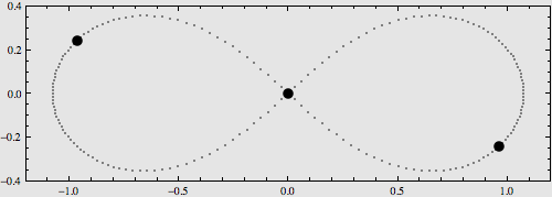 力学 /a></p></a>中的基本 a href=