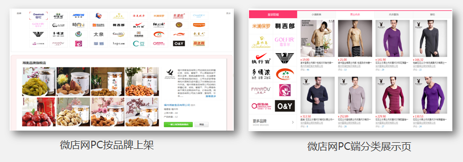 微店产品seo 全网资源