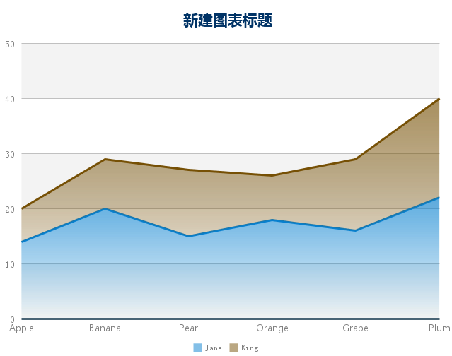 電話卡類(lèi)型有幾種類(lèi)型_銀行類(lèi)型有幾種類(lèi)型_excel圖標(biāo)類(lèi)型有哪些
