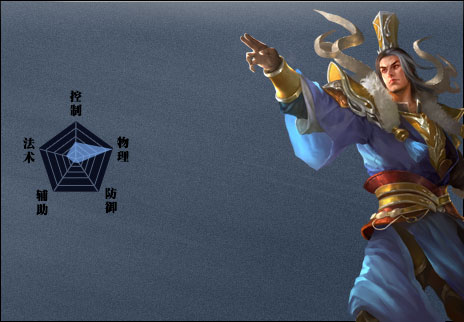 袁绍技能|【风灵脉排行榜】前6-10，快来看看有哪些英雄上榜吧！