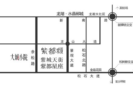 龙湖大城小院