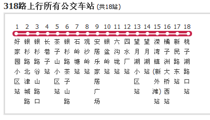 ϲͨһ·_ͨ·_ͨ·ѯ