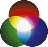 p></p></a>所谓加色法,是指 b>颜色光 /b>的rgb三原色.
