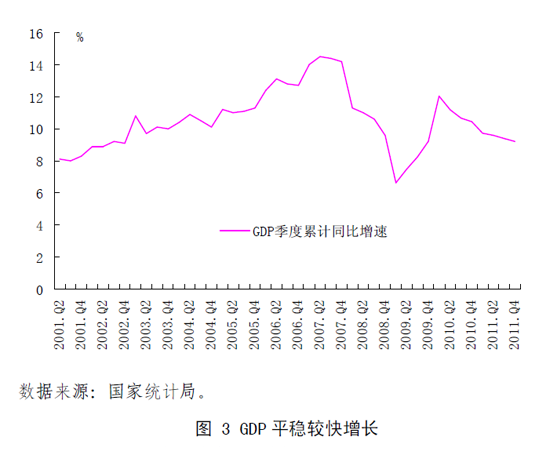 宝盈货币a 宝盈货币b_广义货币_牛刀牛刀说货币：货币狼烟^^^债务海啸^^^黄金崩溃