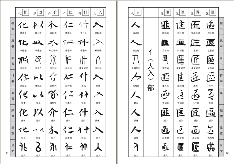精编八体书法字典
