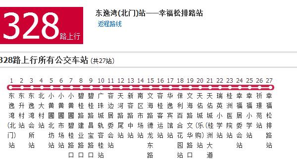 p>佛山公交328路是佛山的一条公交线路,由佛山市顺德区顺汽公交有限