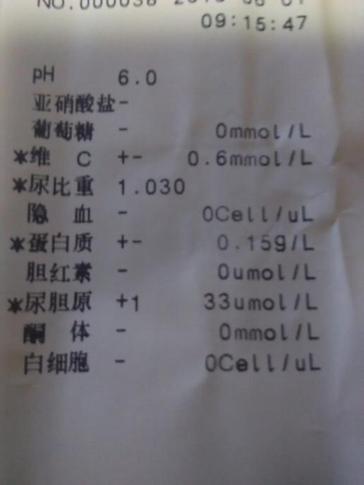 蛋白尿4