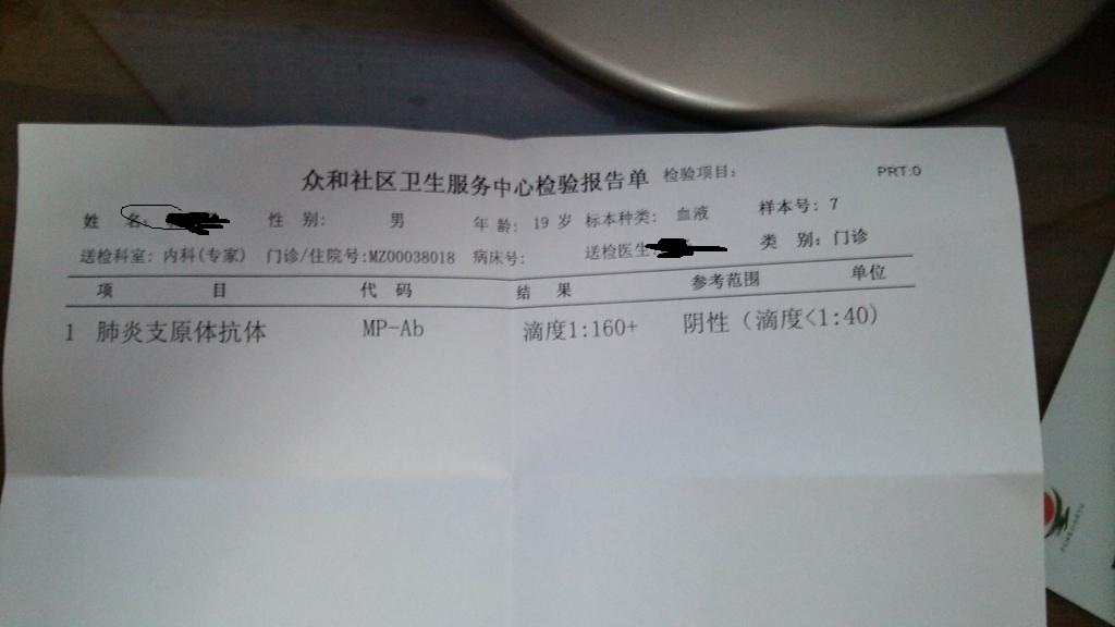  /a>两种,因为 a href="#" data-lemmaid="9162143">肺炎支原体感染 