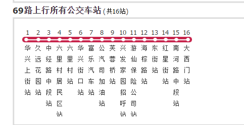 绵阳公交69路