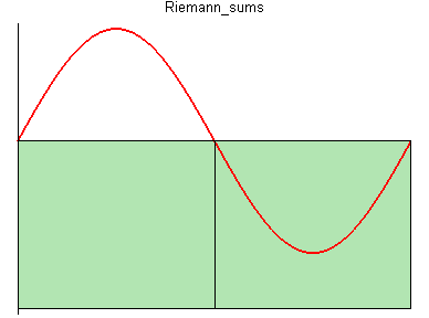  p></p></a>数学动画,是指用数学软件(如maple,mathematica,matlab,mathcad)