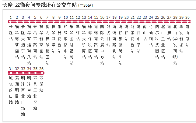 p>珠海公交长隆-翠微夜间专线是一条公交车路线,汽车公司是 a target