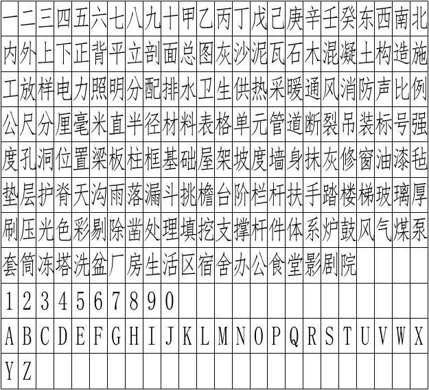 仿宋字 /a>的字体,主要用于 a target="_blank" href="/item/工程图样