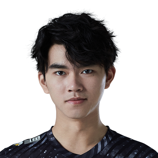 p>毛安,游戏id:aki,现 a target="_blank" href="/item/omg电子竞技